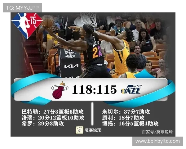 NBA比赛战报一般包含哪些信息，如何阅读分析比赛